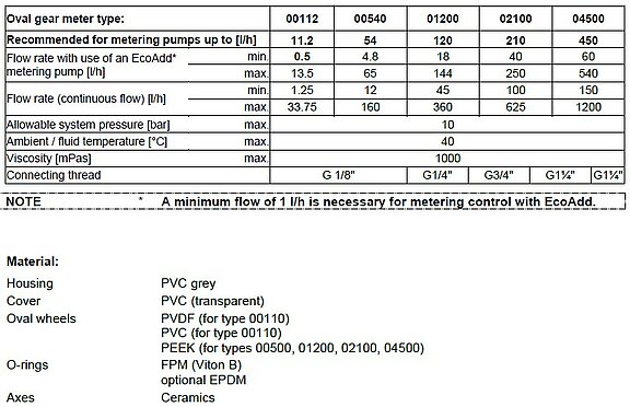 OGM-TeDat-e.jpg  