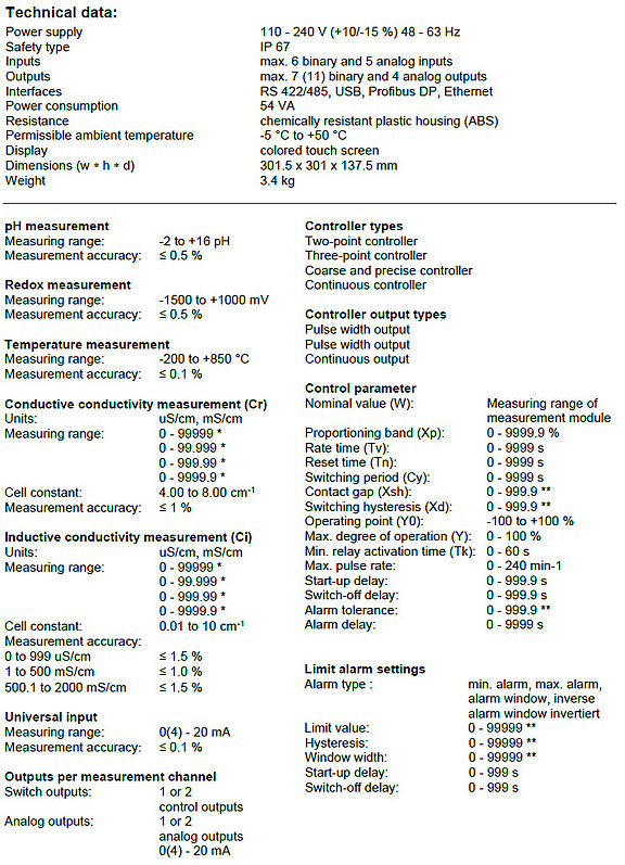 Versatronic-TeDat-e.jpg  